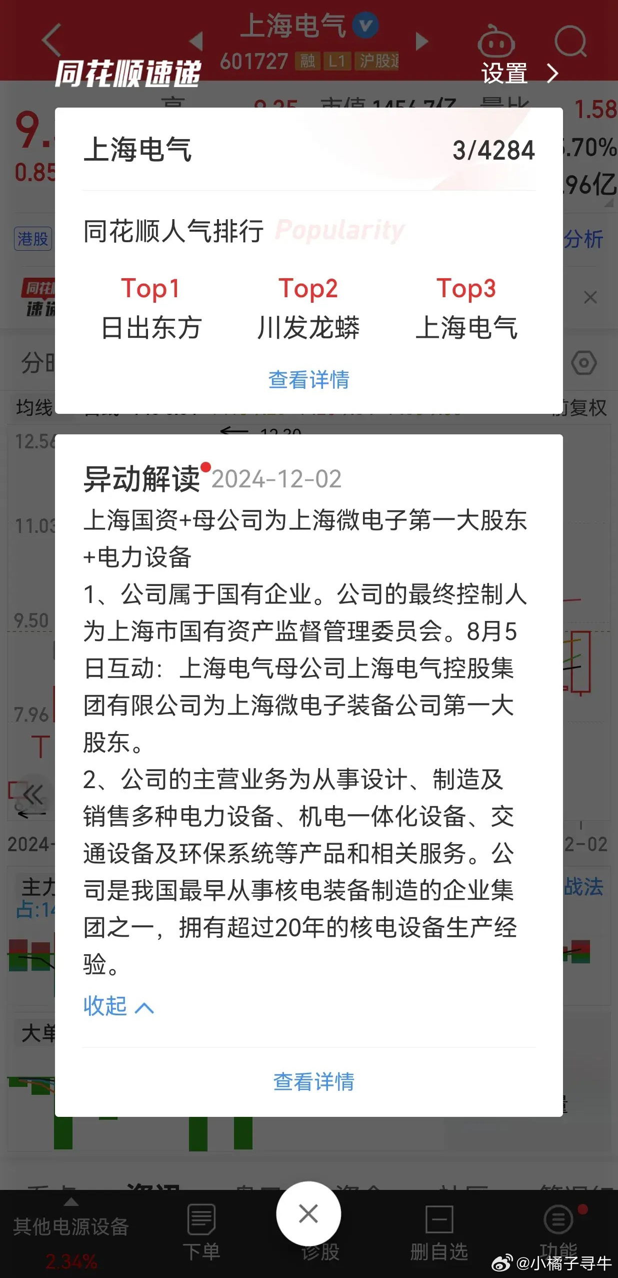 上海电气股票深度投资解析