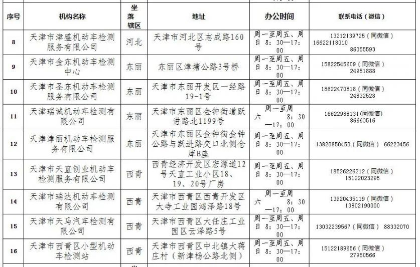 天津电话解析，揭秘天津12304电话号码的奥秘