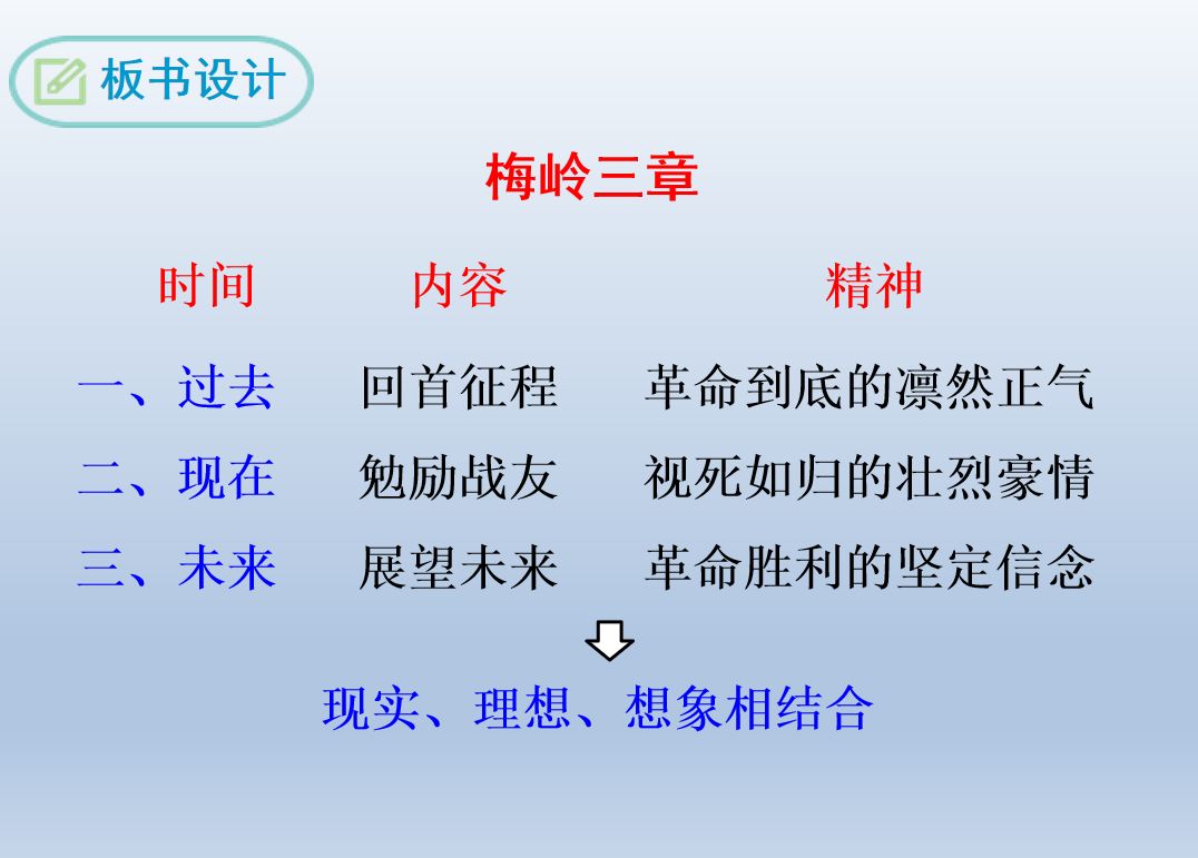 九年级下册梅岭三章原文深度解读与赏析，革命精神的诗意表达