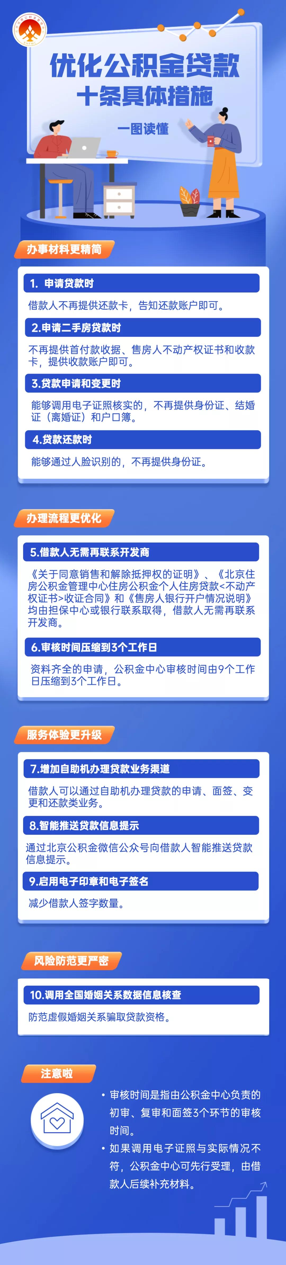 北京市小客车摇号官网详解，摇号政策、流程与申请指南