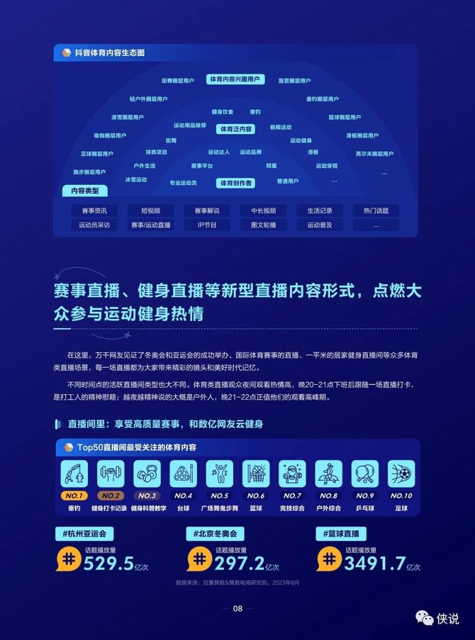 巨量算数揭示数字潜力和未来趋势