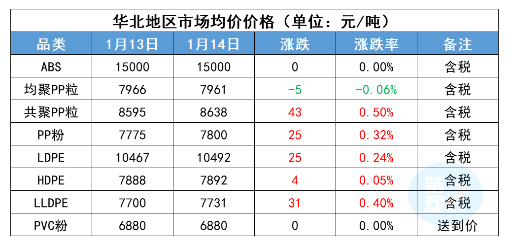 2024年12月9日 第3页