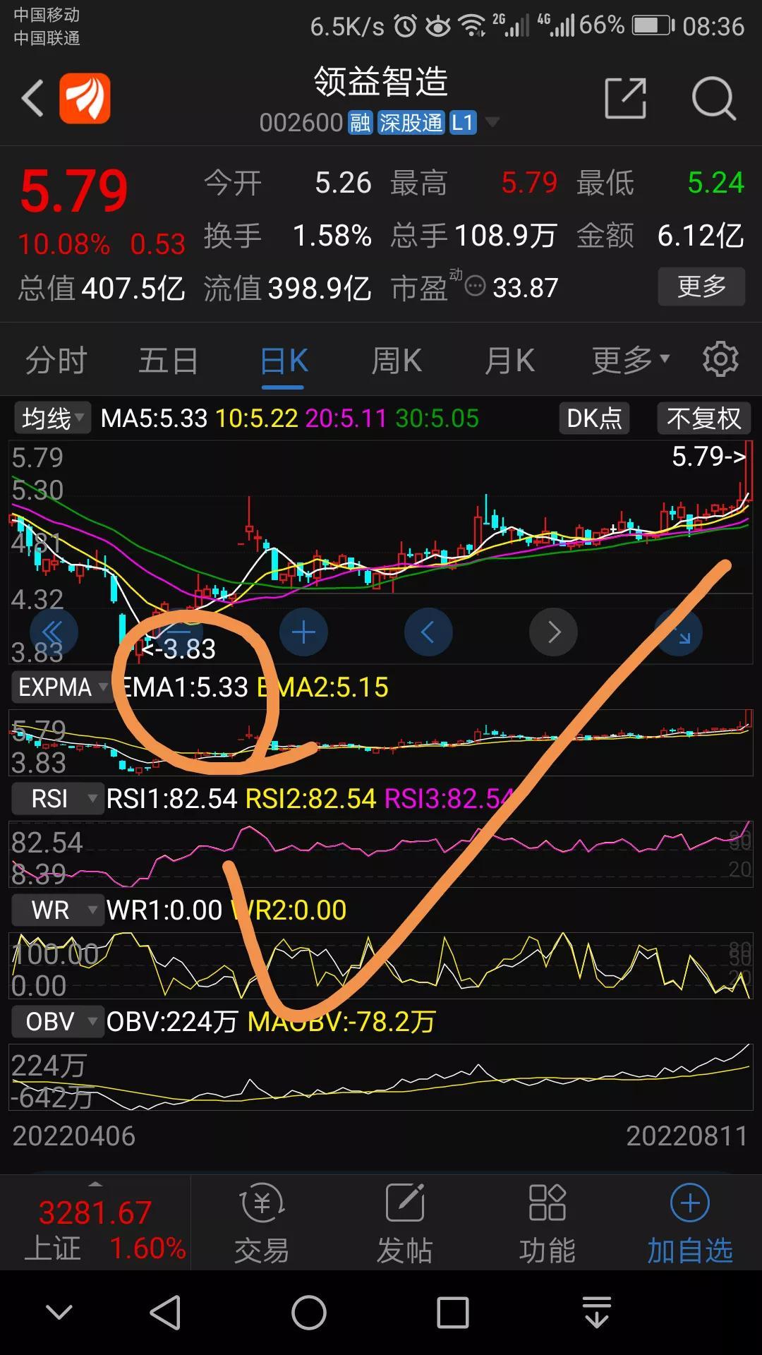 国光电器股份有限公司股票投资全面解析