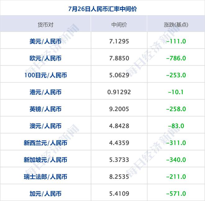 中国金龙指数涨幅超8%，市场繁荣背后的动因深度解读