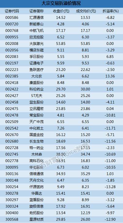 中化岩土股吧，岩土行业未来趋势与价值潜力探索