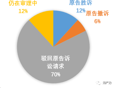 2024年12月10日 第18页