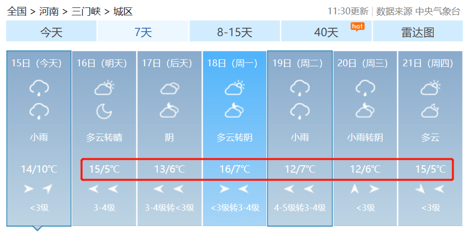 冷上加冷模式开启，挑战与应对