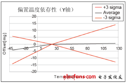 旋风加速器深度解析与可靠性评估，全面解读性能表现与用户体验反馈。