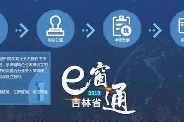 企业数字化转型中的高效沟通桥梁，e窗通电话应用