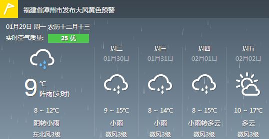 未来两个月天气预报概览，60日气象预测分析