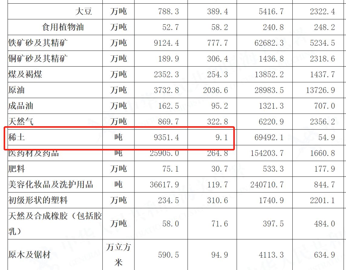 一吨与千克的换算详解，深度解析及关联应用