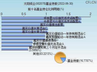 探索股吧魅力与价值，揭秘002786的独特吸引力