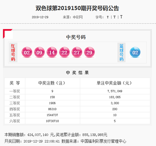 双色球绝杀一红，策略、技巧与洞察全解析