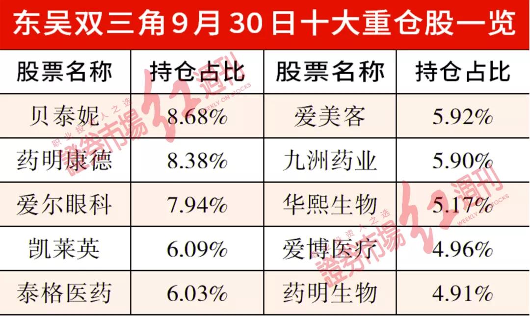 长安汽车股票投资前景深度解析与展望