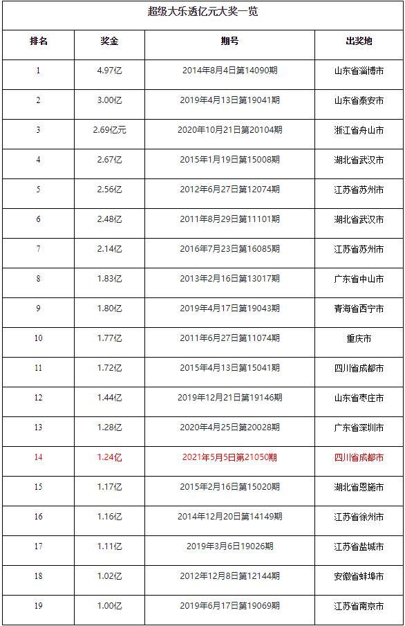 2024年12月13日 第38页