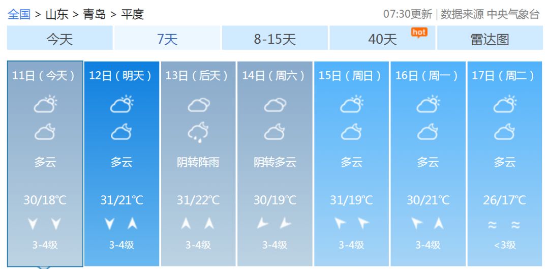 平度市未来一周天气预报详解，天气分析与预测