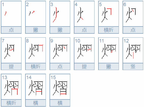 熠字粤语读音与文化内涵解读