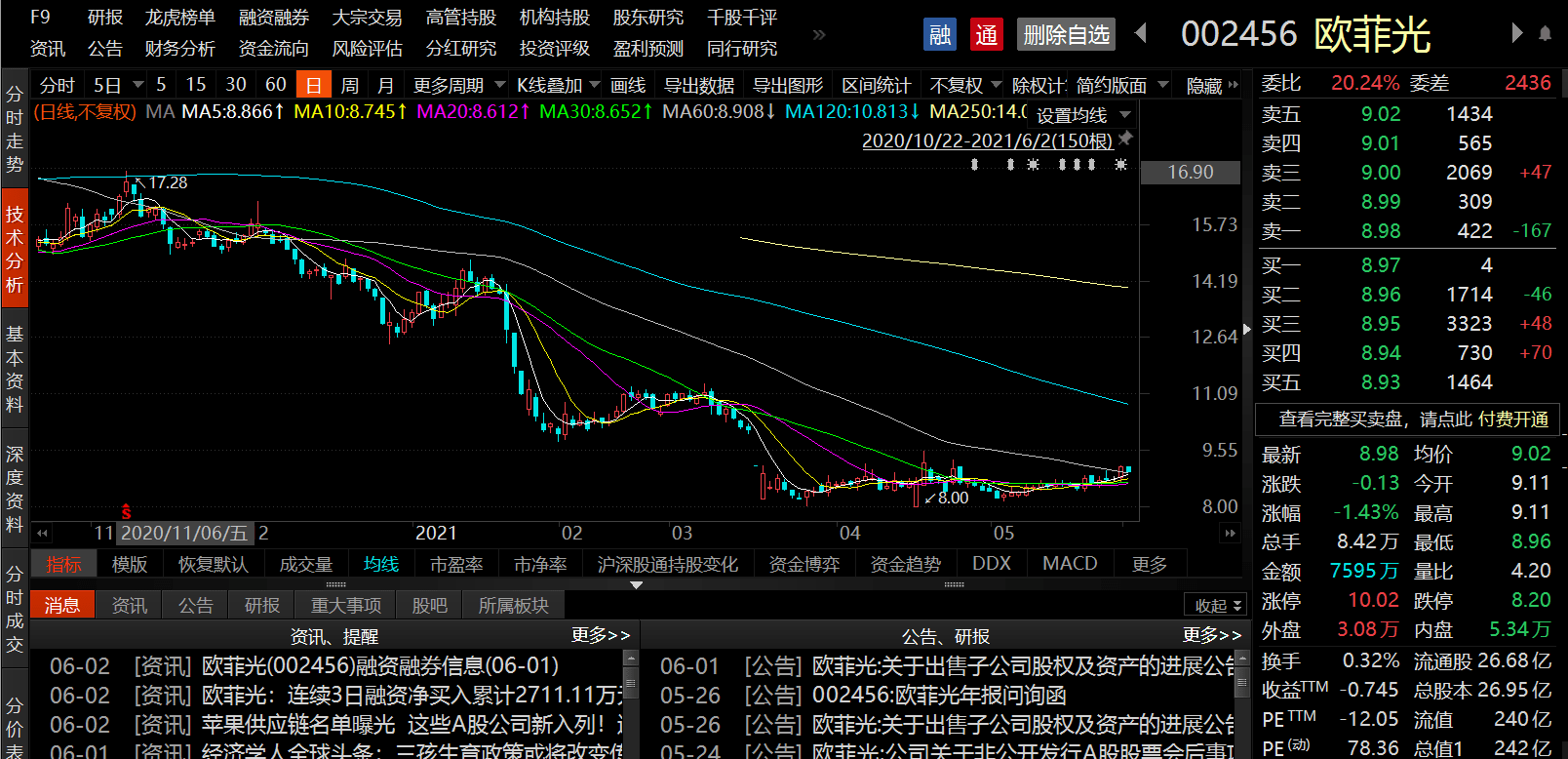 欧菲光股票投资价值深度剖析