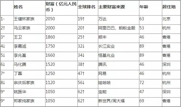 外逃山西前首富资产被英国没收，背后的故事与启示揭秘