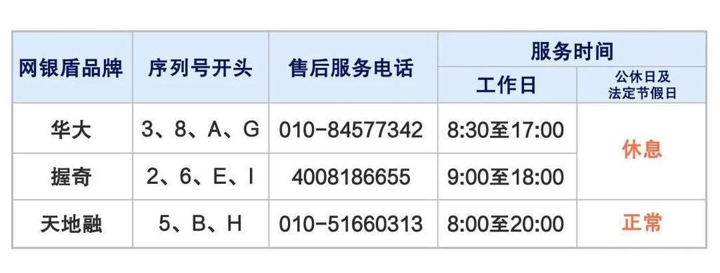 揭秘，952300电话的神秘面纱究竟是何方神圣？