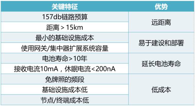 开绿灯的深层含义及实际应用解析