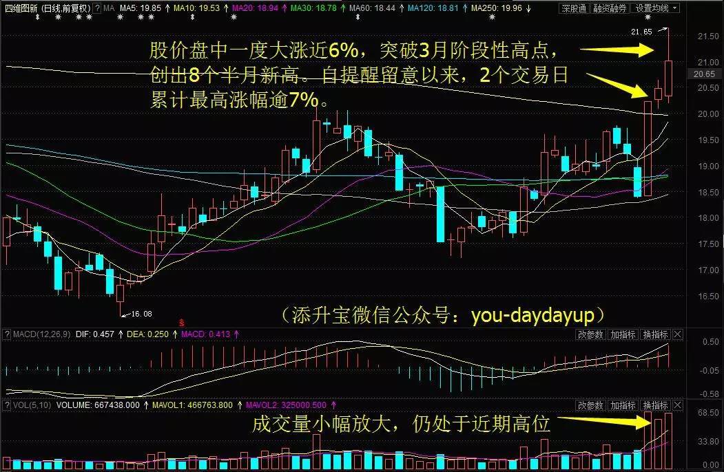 赢时胜（300377）股吧，深度解析及前景展望