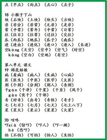 2024年12月15日 第15页