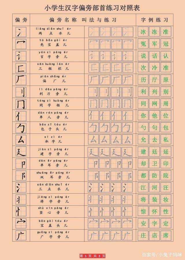 鸥的部首与深层文化内涵探索