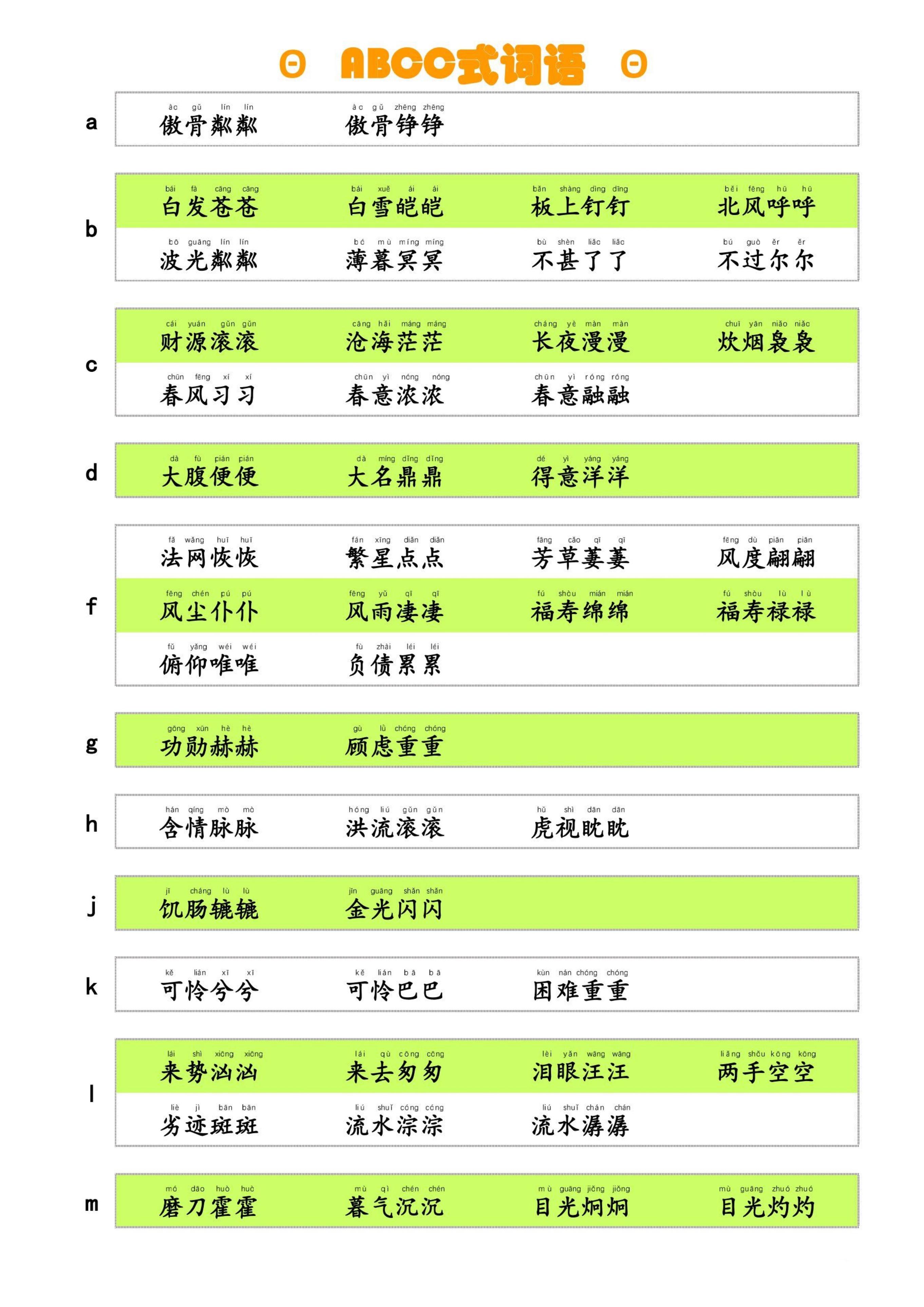 声音的四字词语ABCC型解析与赏析