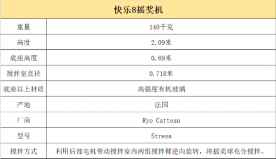 快乐8开奖结果揭秘，探索幸运之门