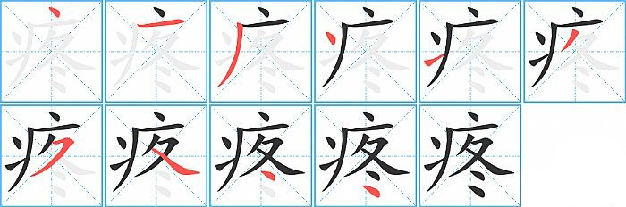 疼字的组词、拼音及部首结构探究