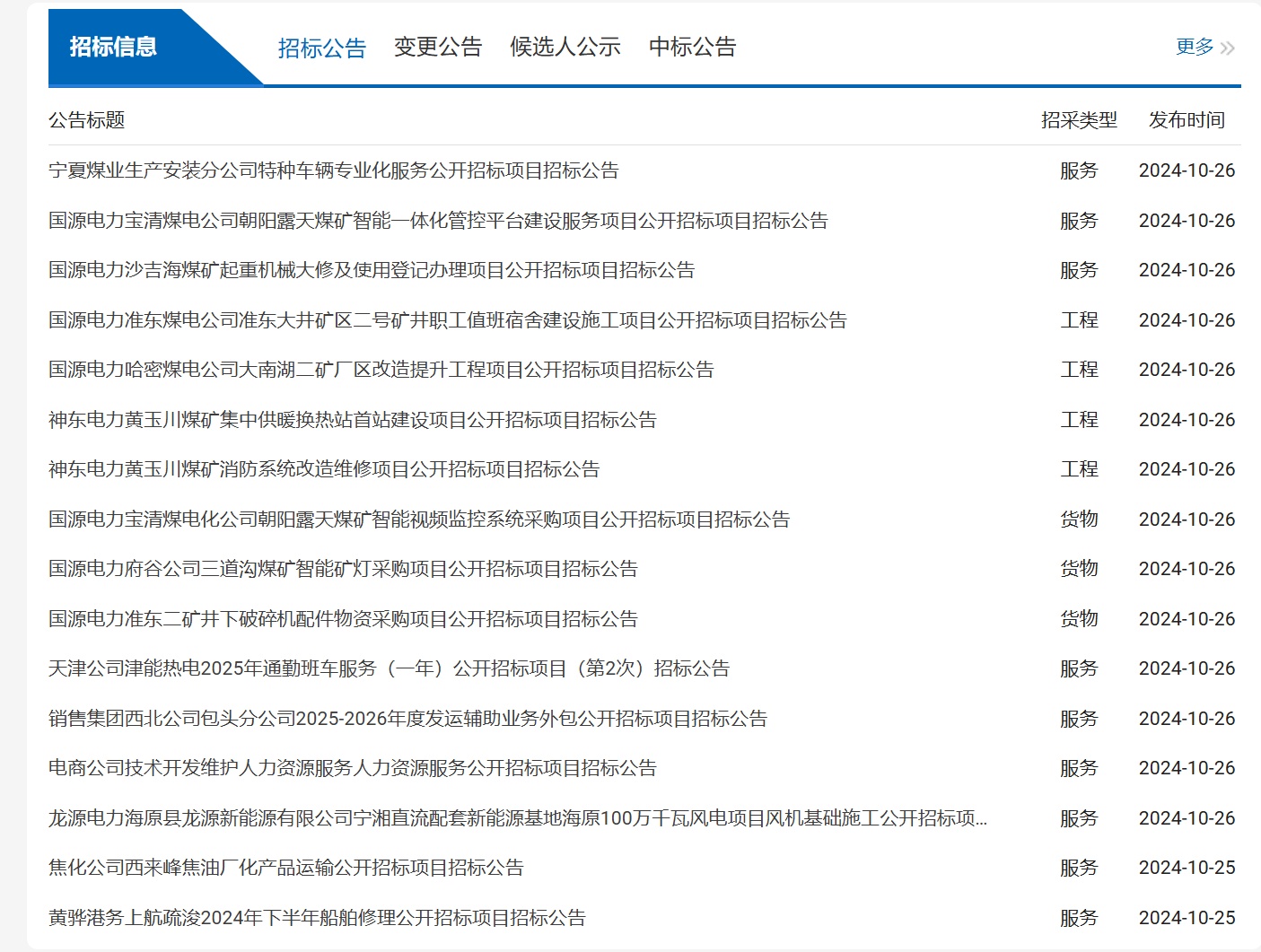 国能e招采平台重塑能源行业采购供应链的数字化力量新篇章