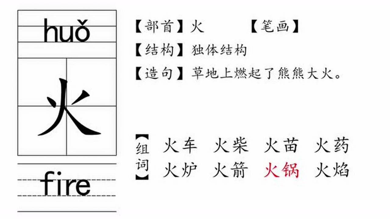 瑞字之火的探寻之旅