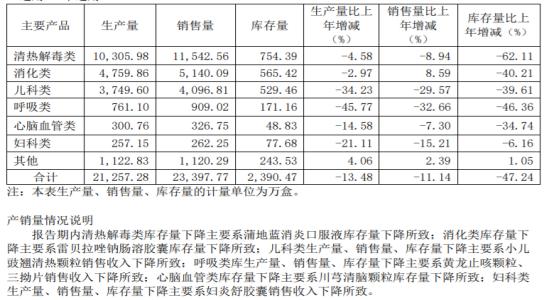 蒲地蓝口服液功效与作用详解，实用应用指南