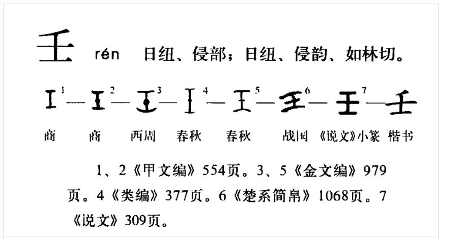 壬的读音及其文化意义解析