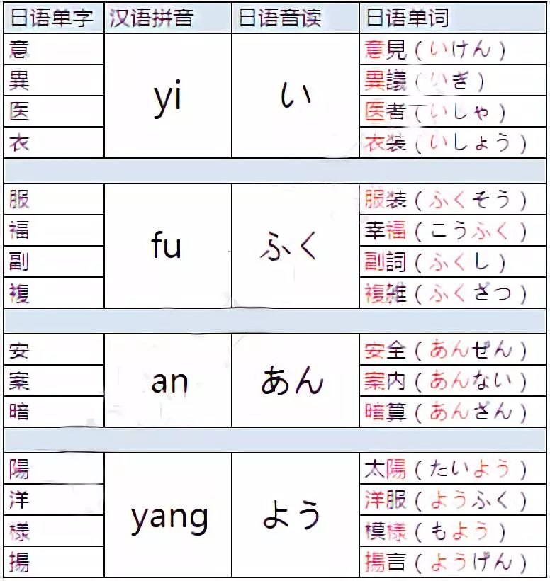 潮州音中的郴字读音解析