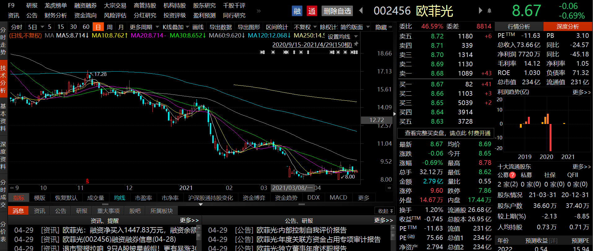 欧菲光股票深度解析及前景展望——股吧热议话题