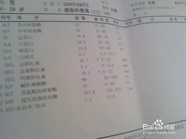 全面解读，降低总胆红素偏高，有效应对策略