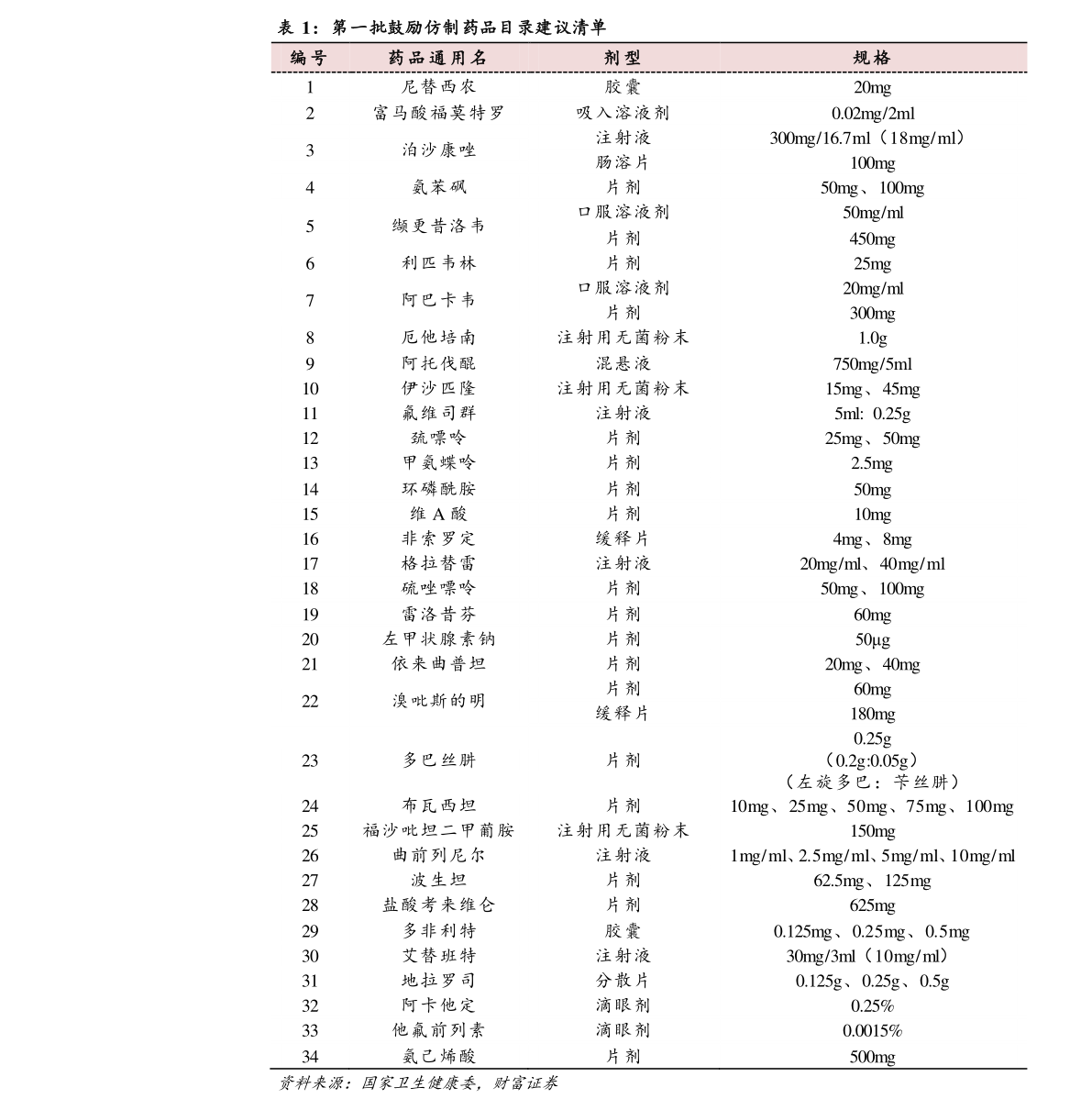 宽窄细支烟草系列，产品图片与价格详解