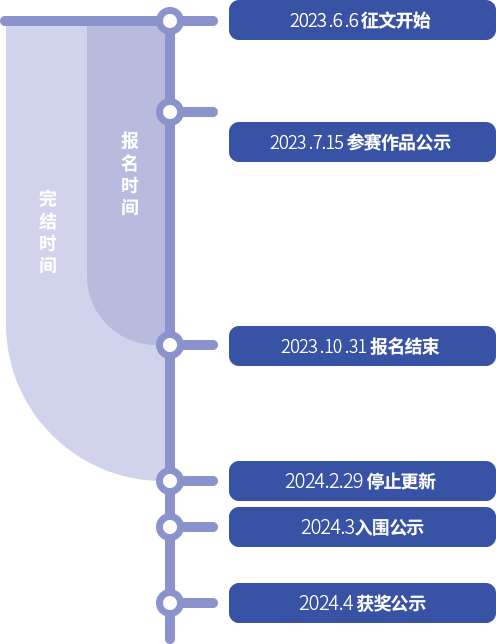 科普科幻作文大赛官网2023，激发创意，开启科幻新纪元