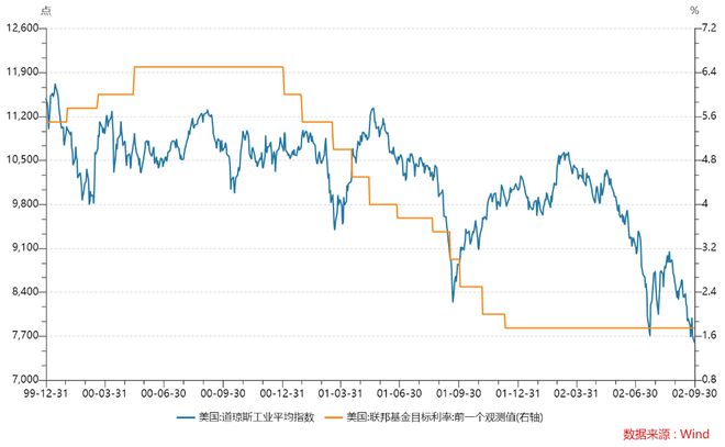 美联储再次降息25个基点，影响与展望分析