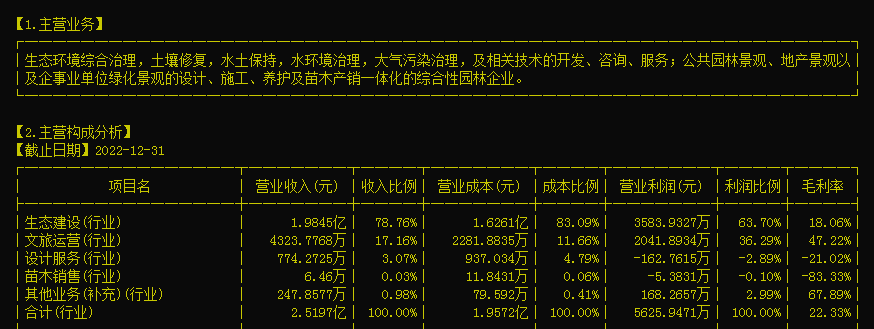 2024年12月19日 第13页