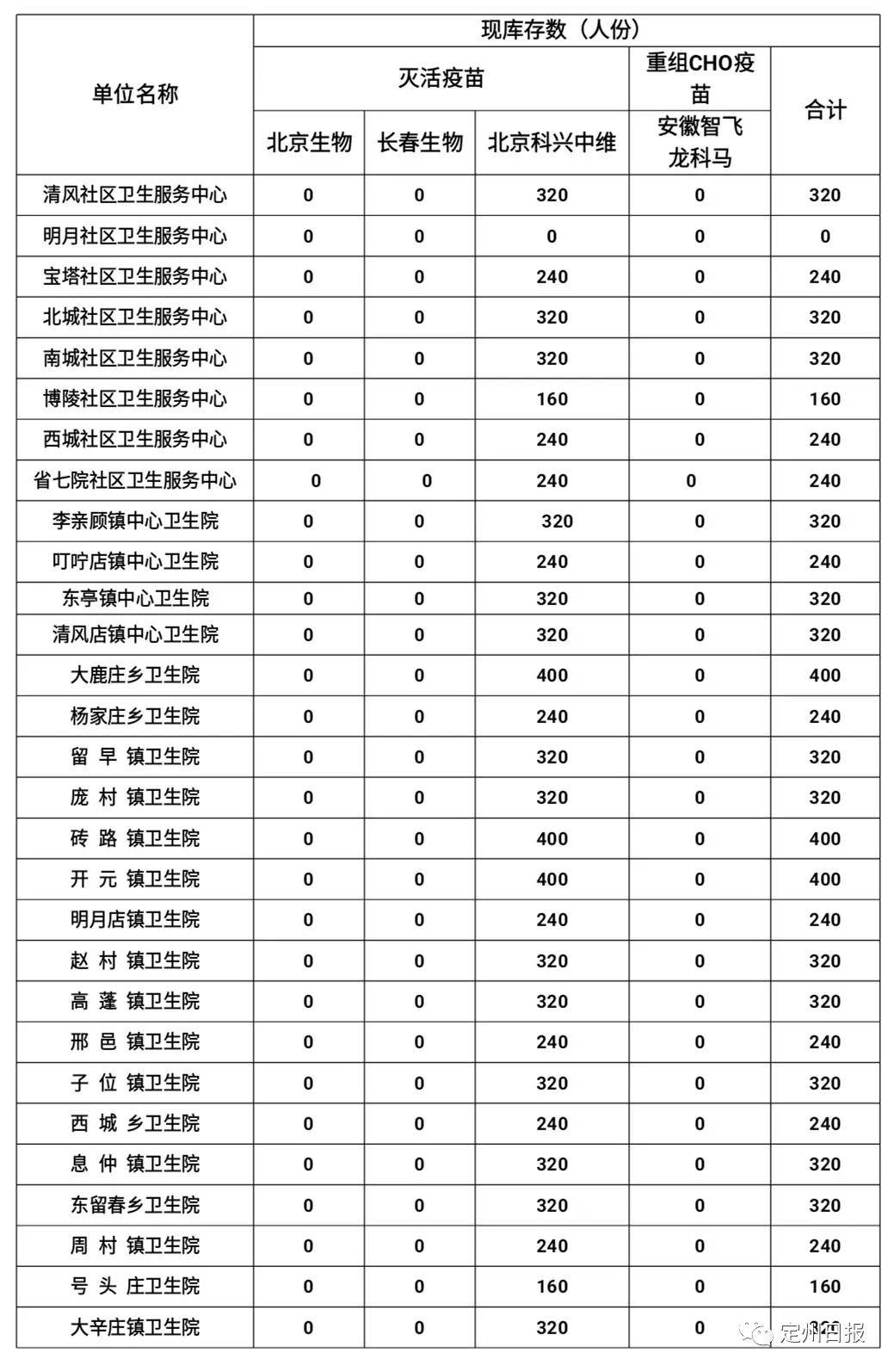 电话连线，跨越时空的情感传递