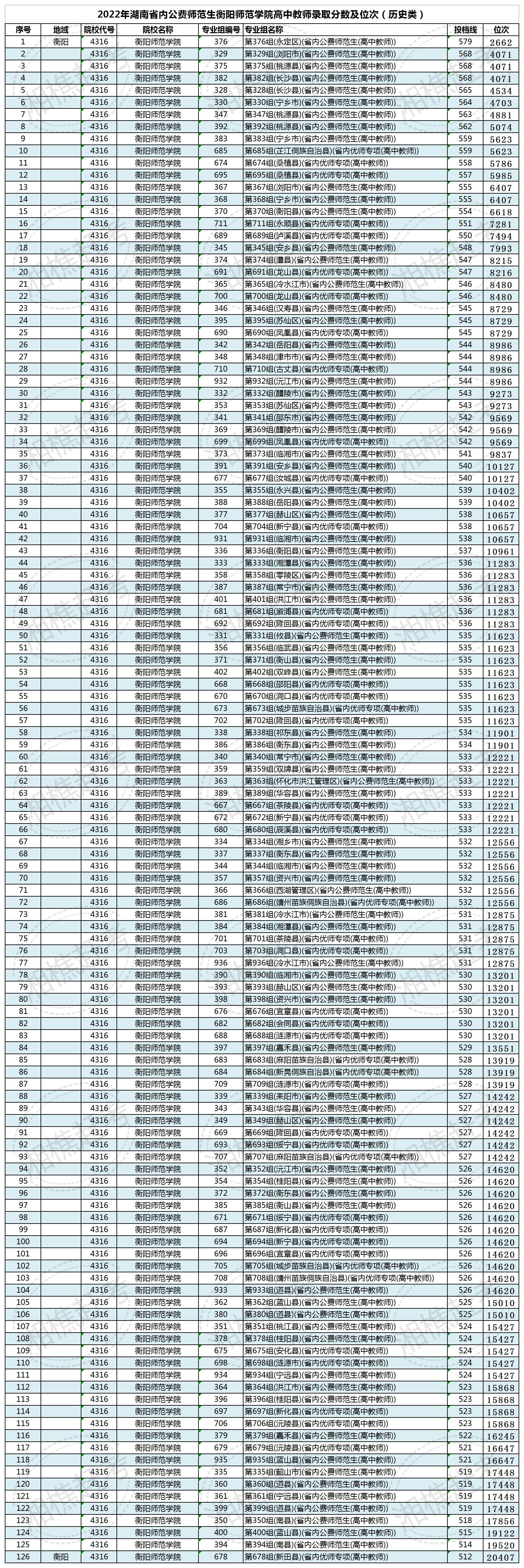 好分数——教师版的下载应用体验分享