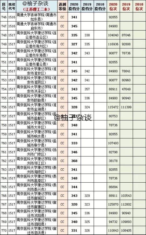 公司简介 第10页