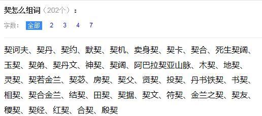 睹字组词探秘，深入了解与这个字有关的各种词汇