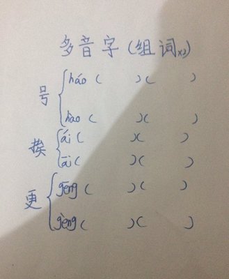 唉的多音字组词及内涵深度解析