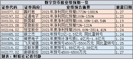 赢时胜东方财富网股吧，股市信息汇集地与投资策略发源地