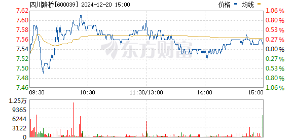 主营产品 第5页