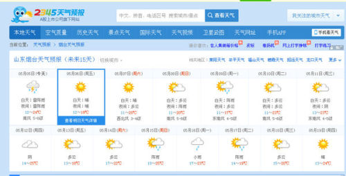 青岛天气预报查询，借助2345精准视野预测天气变化